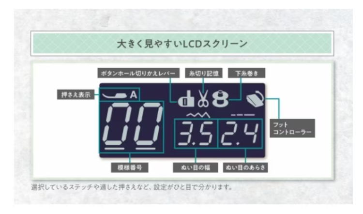 大きく見やすいLCDスクリーン