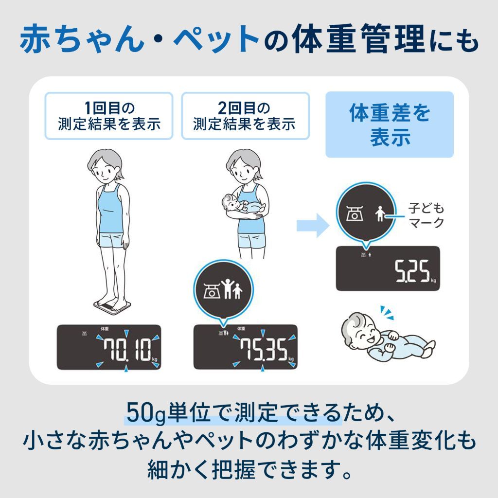 赤ちゃん・ペットの体重管理にも