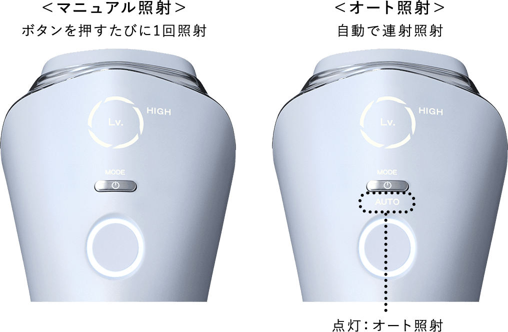 選べる照射方法