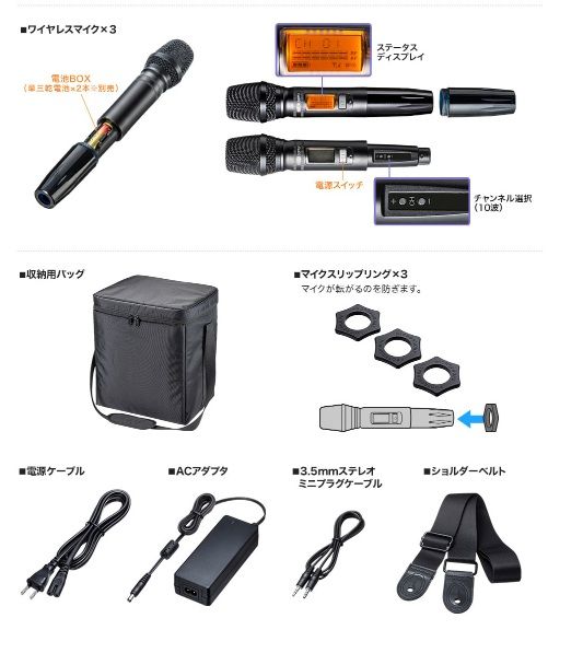 同梱品