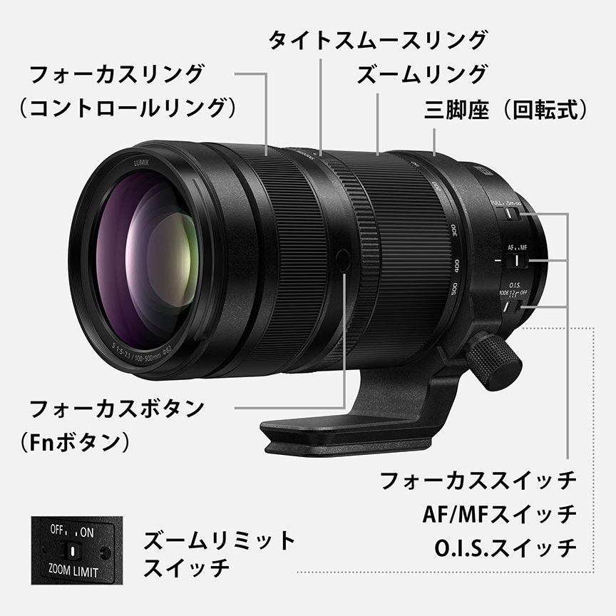 瞬時の判断に応える操作性