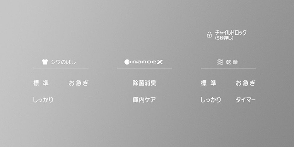 シーンや衣類に合わせて選べる、多彩な運転コース