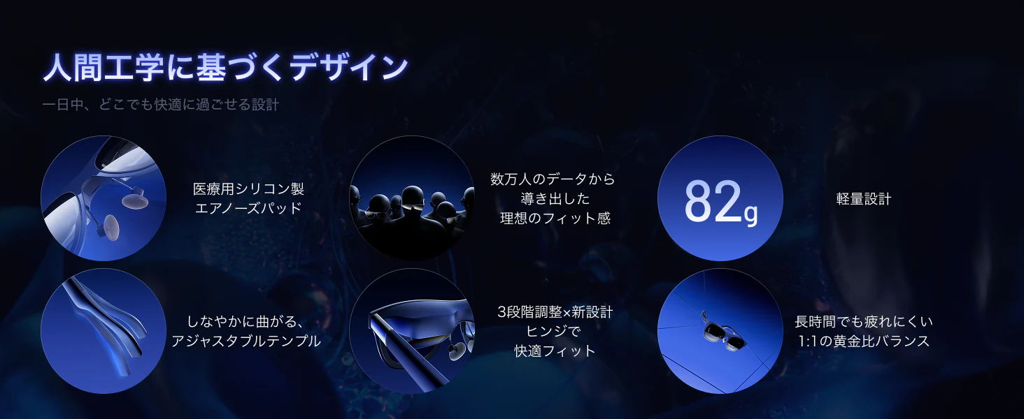 人間工学に基づくデザイン