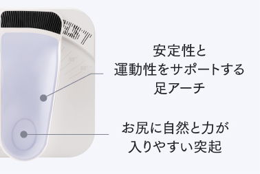 独自設計のインソール