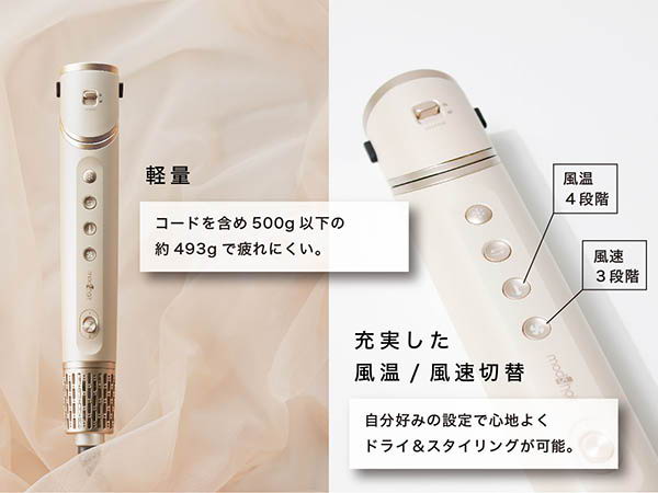 機能