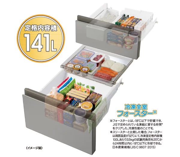 たっぷりストック