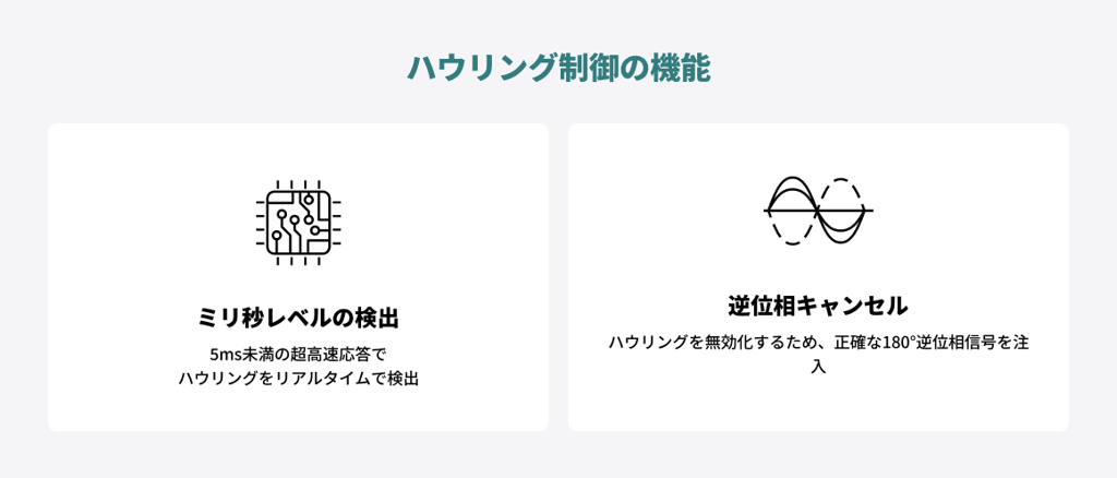 ハウリング制御