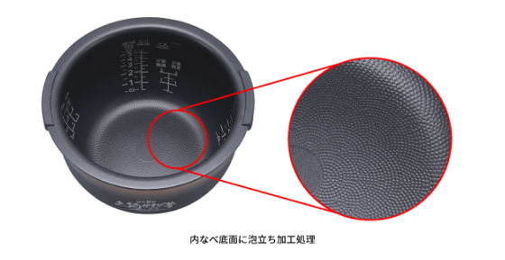 底面