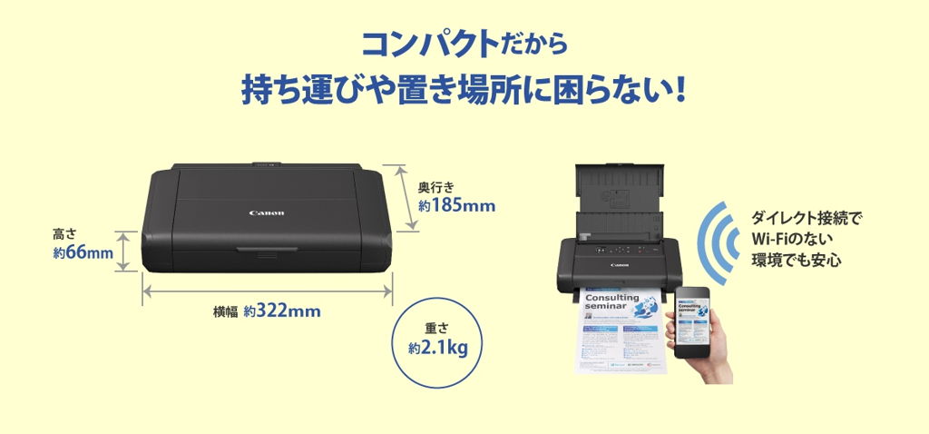 ビジネスバッグにも入るコンパクトボディー