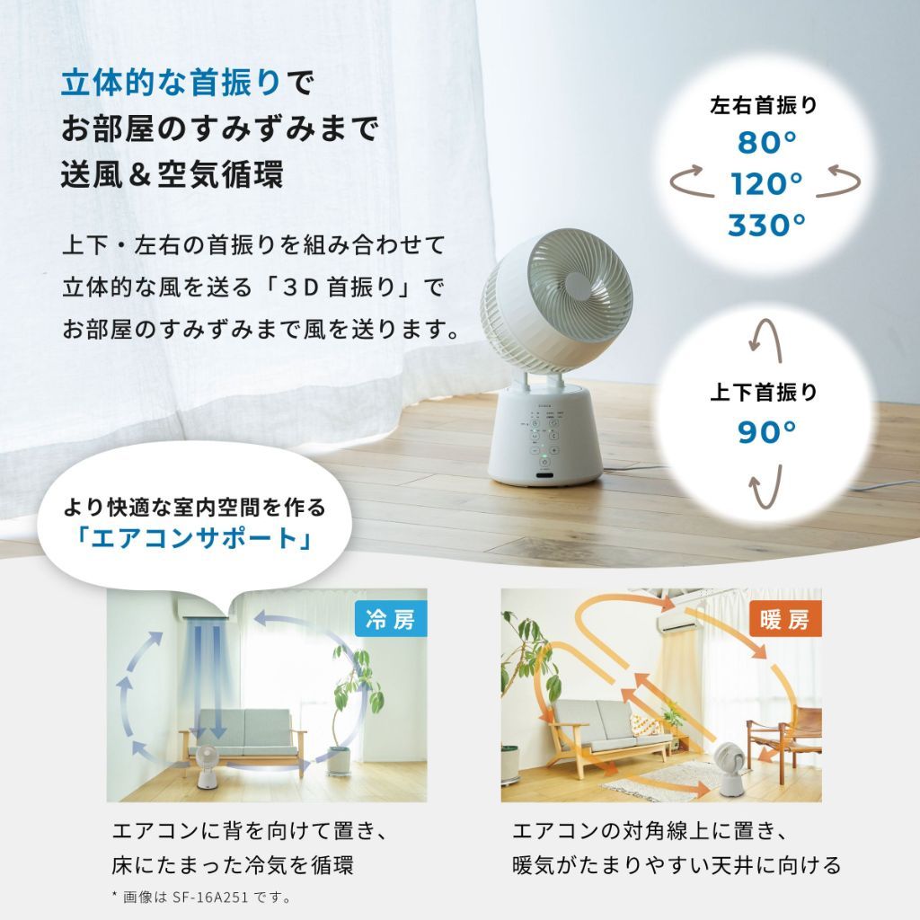 立体的な首振り