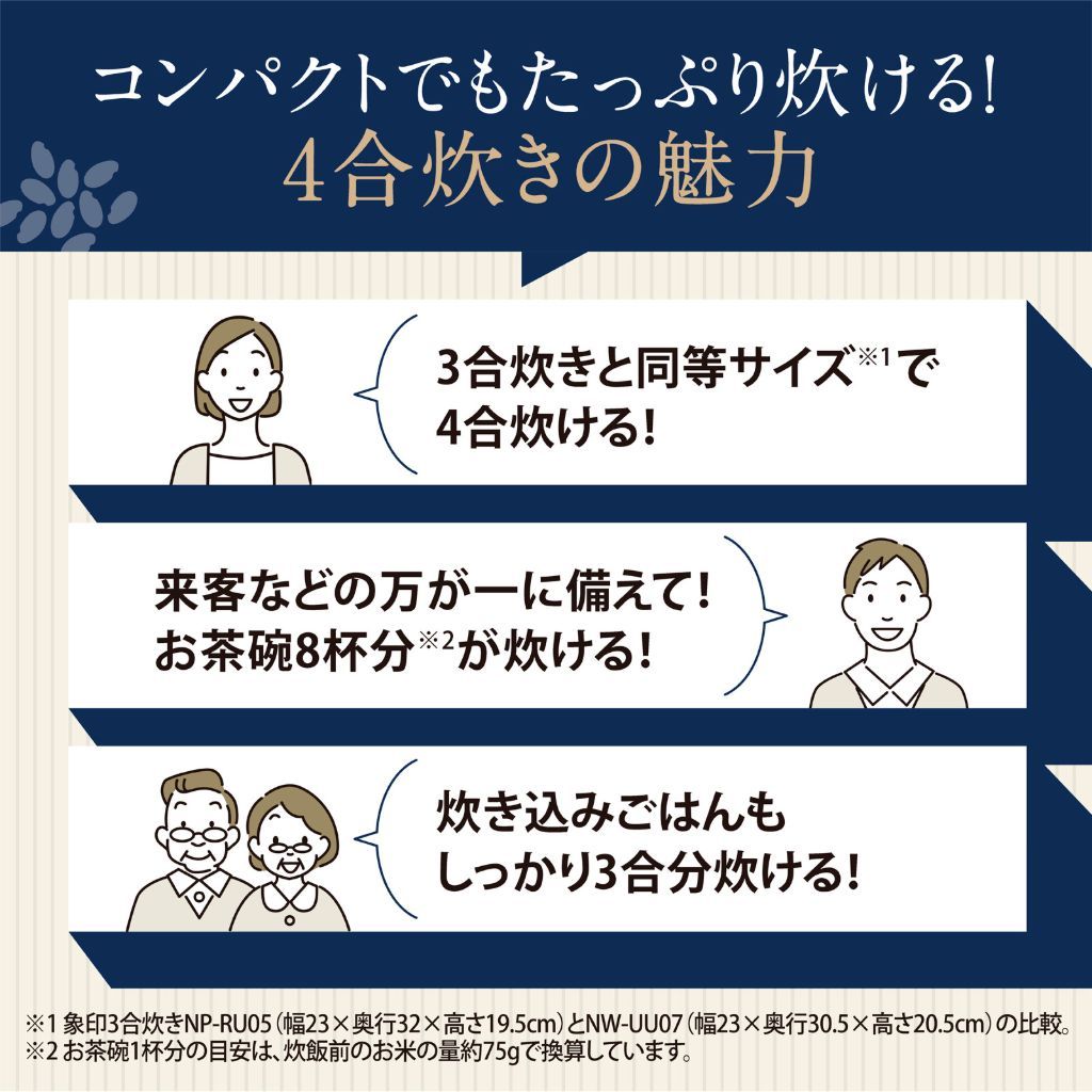 4合炊きの魅力