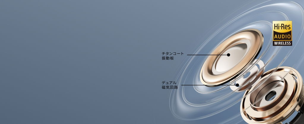 大口径ドライバーで迫力の重低音