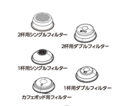 フィルター