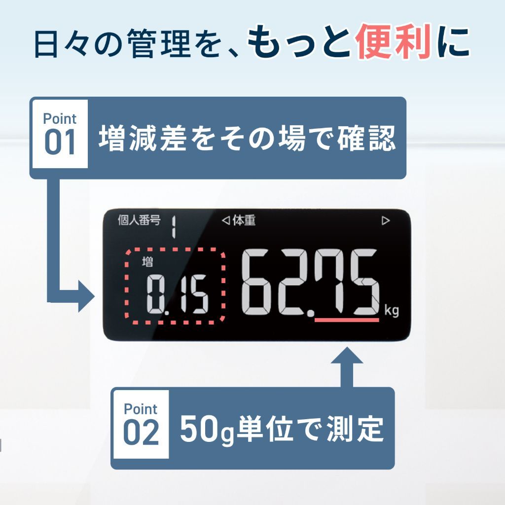 日々の管理をもっと便利に