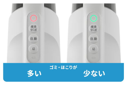 高性能ほこり感知センサー