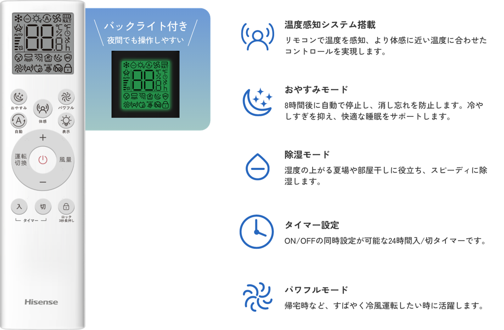 バックライト付き体感リモコン