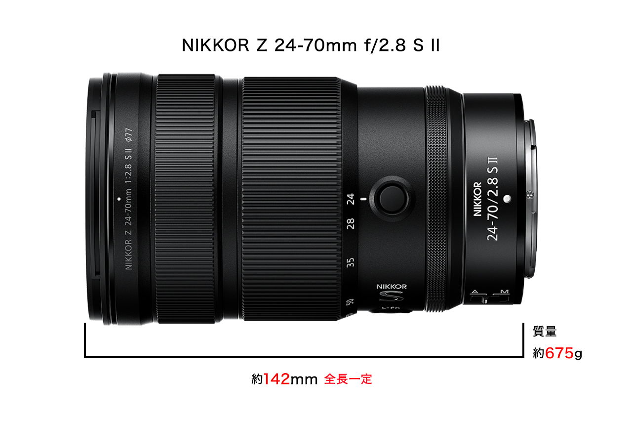24-70mm f/2.8ズームレンズとして世界最軽量