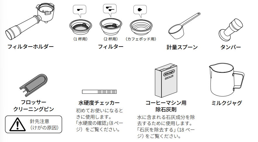 同梱品
