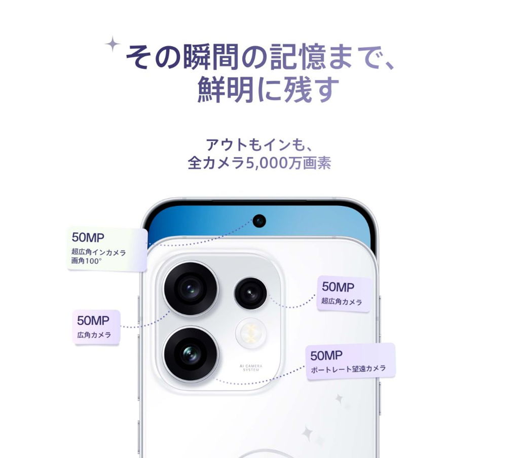 OPPO(オッポ) Reno16 5G SIMフリー スマートフォン アウト・インともに5,000万画素のカメラ構成