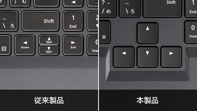 キーボード