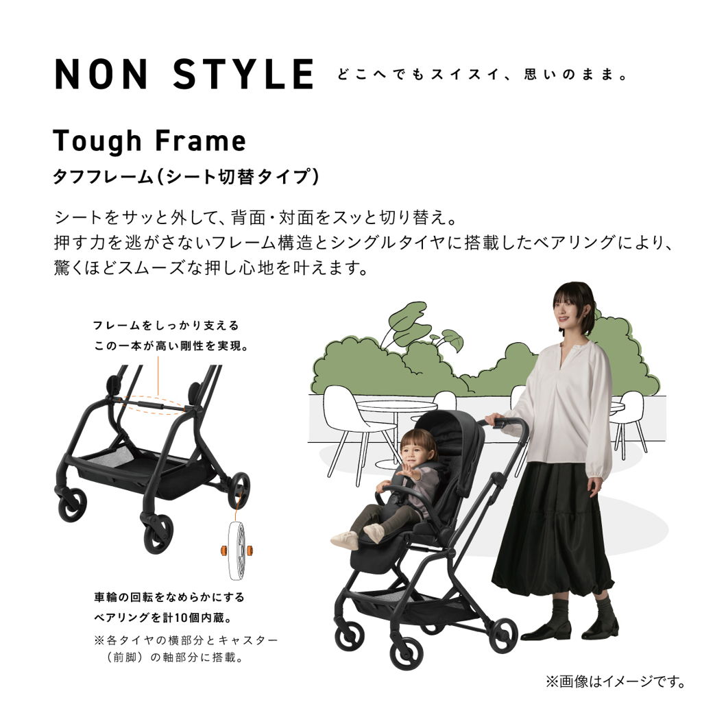 ノンスタイル
