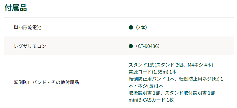 同梱品