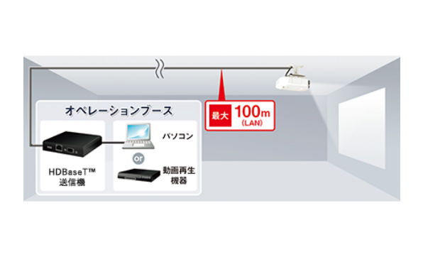 コンパクト