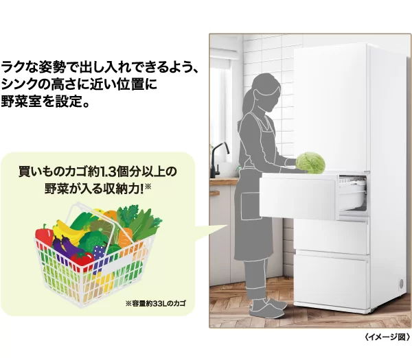 立ったままの姿勢で、出し入れラクラク