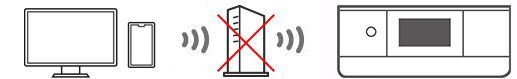 Wi-Fi Direct®