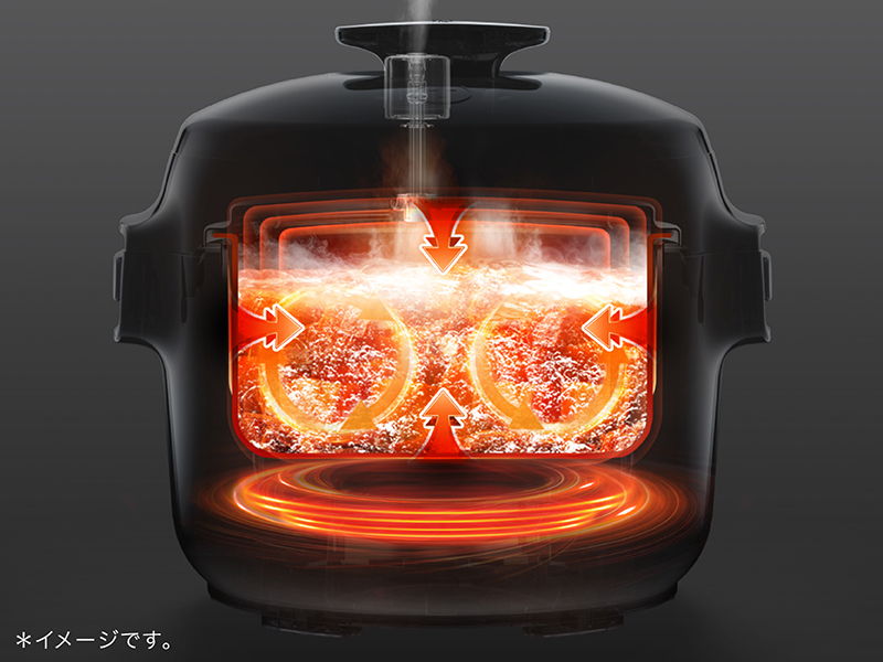 圧力調理中も「かきまぜる」