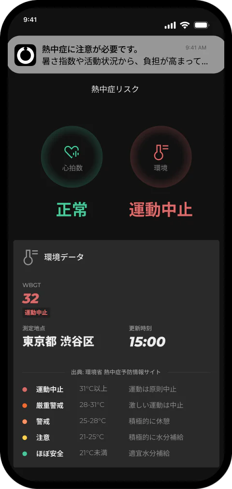 アラート画面