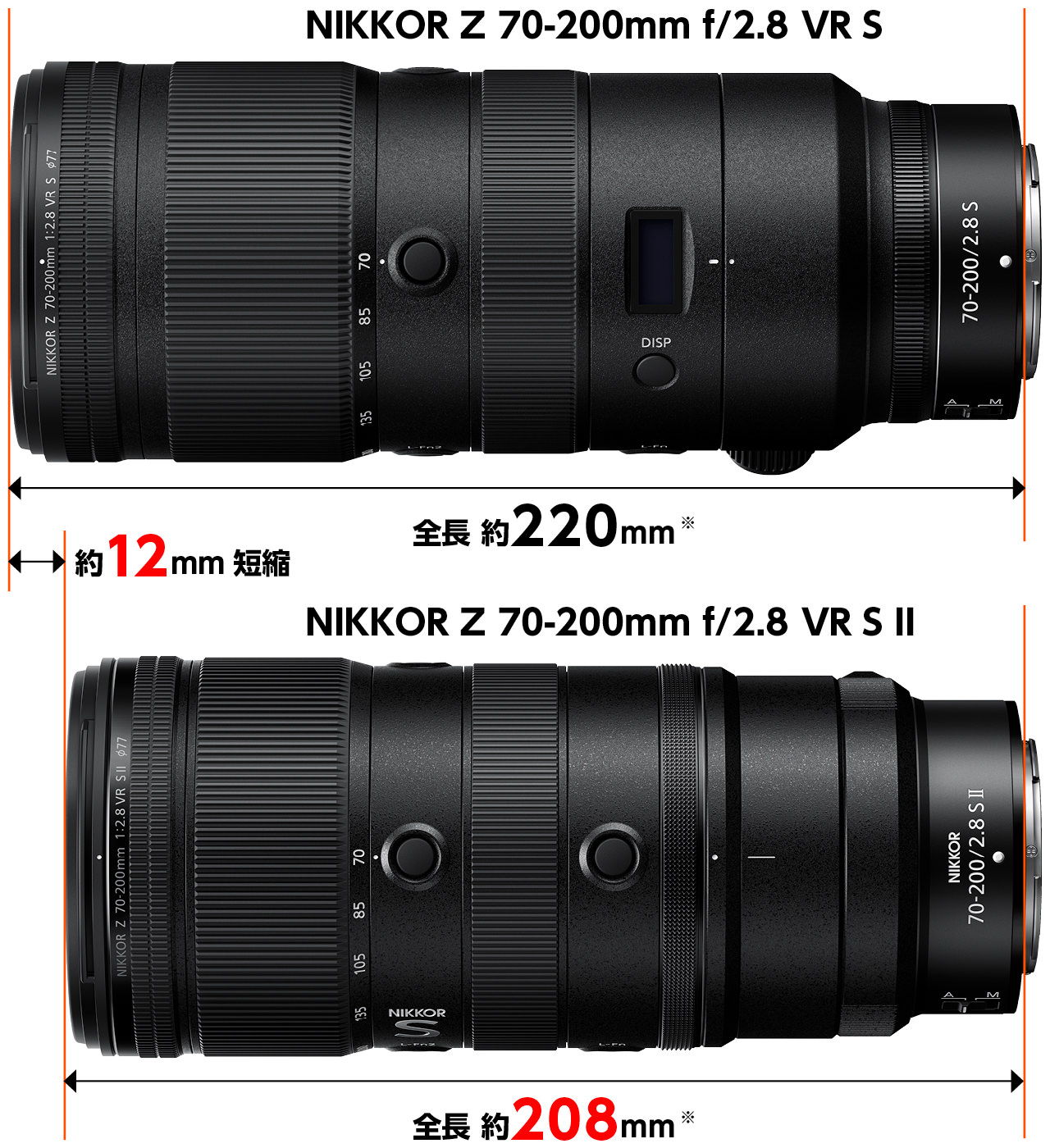 全長を約12mm短縮