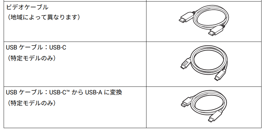 同梱品3