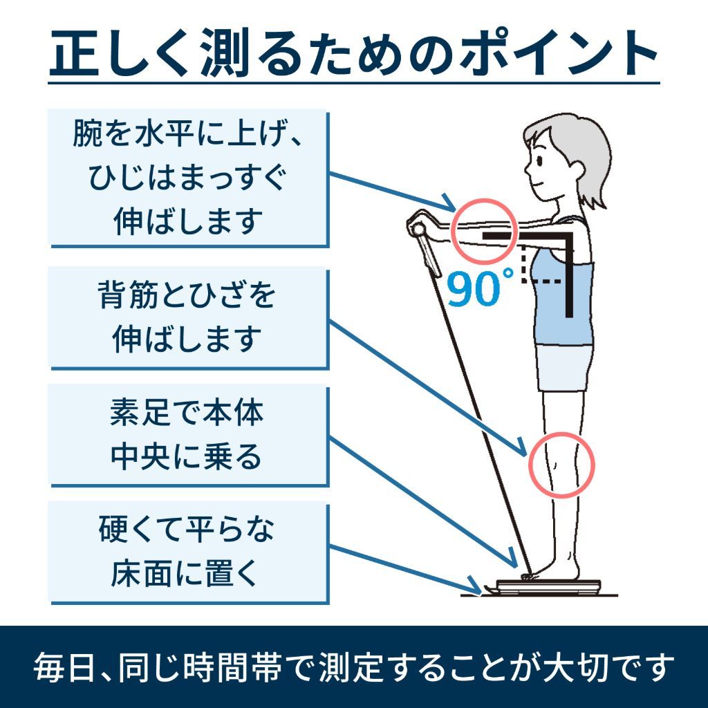 レンタル] オムロン 体重体組成計 KRD-703T カラダスキャン 両手両足