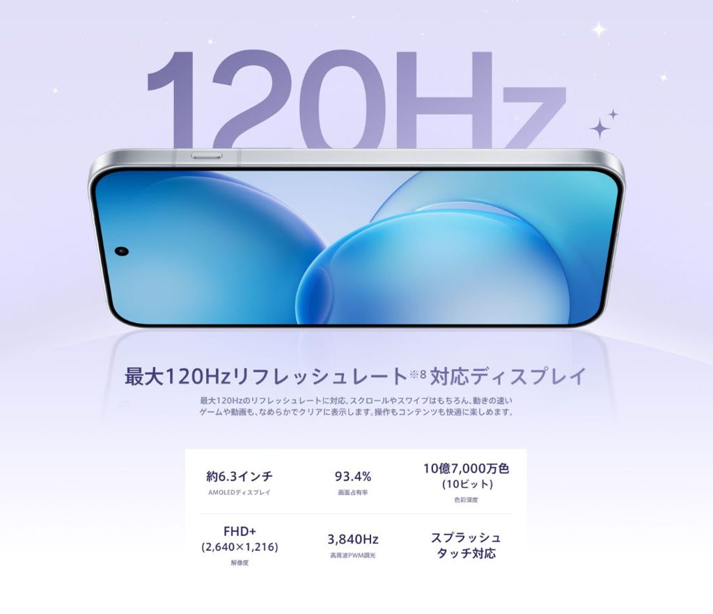 OPPO(オッポ) Reno16 5G SIMフリー スマートフォン 最大120Hzリフレッシュレート対応6.3インチAMOLEDディスプレイ 仕様