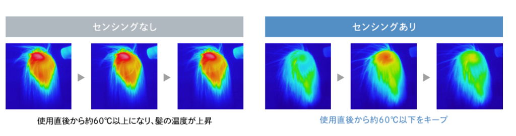センシングあり・なし