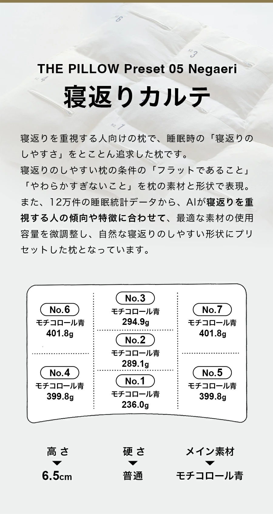 寝返り重視のカルテ