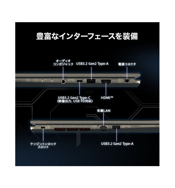 インターフェース