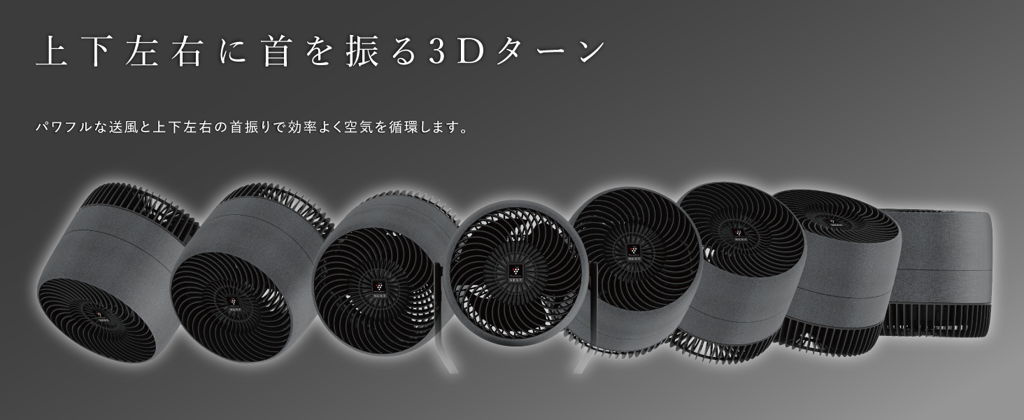 3Dターン