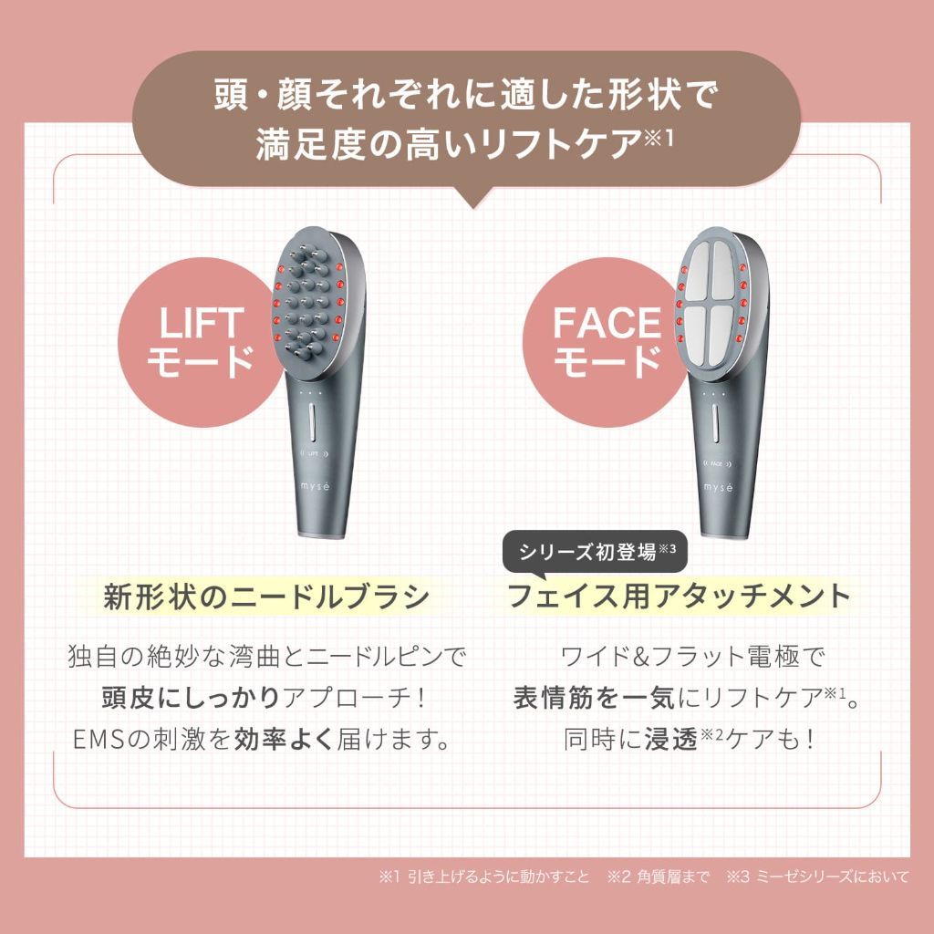 頭・顔それぞれに適した形状
