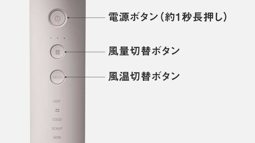 シンプルな操作性