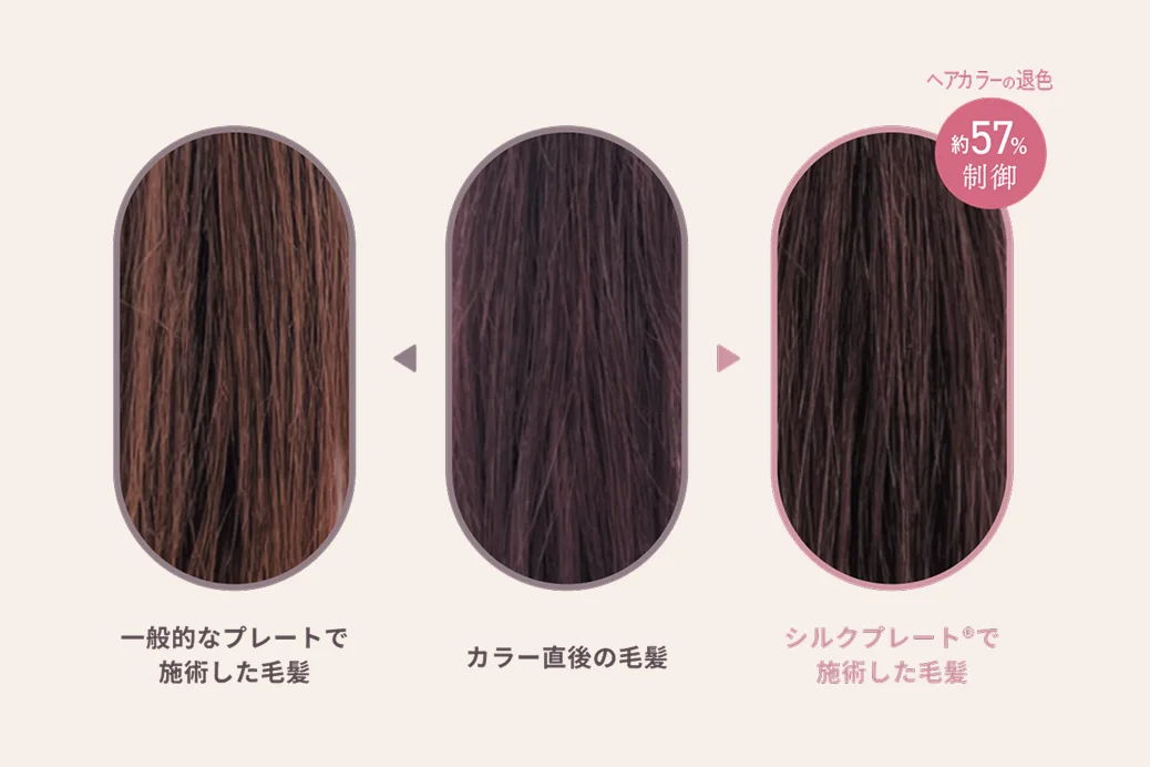 ヘアカラーを守る