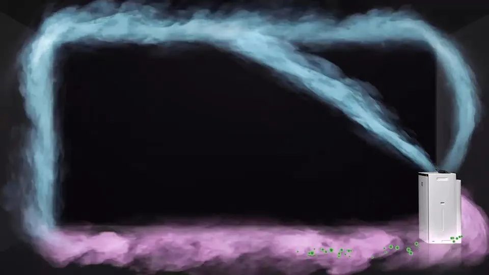 遠くのホコリも引きよせるスピード循環気流
