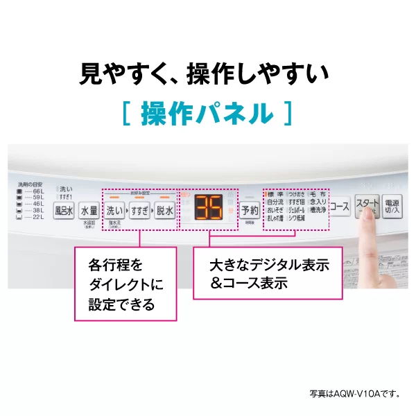 見やすく操作しやすい