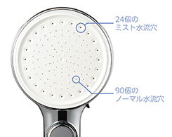 切替できる2つの水流