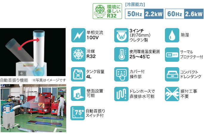 機能一覧