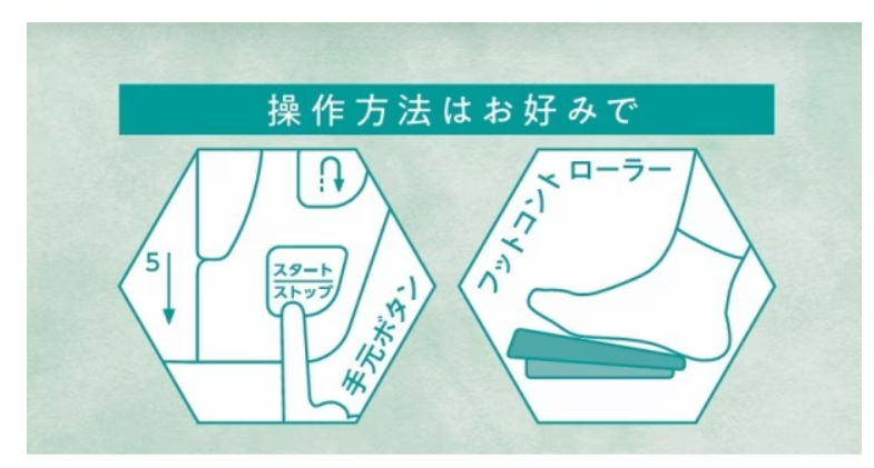 操作方法はお好みで