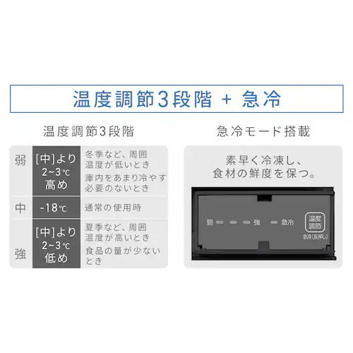 温度調整三段階＋急冷