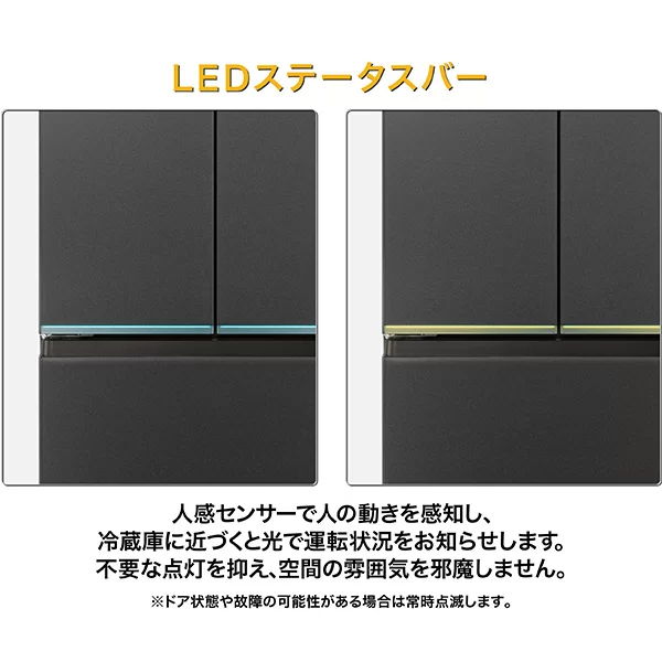 ステータスバー