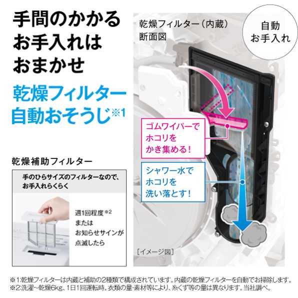 アクア 【右開き】AQW-DMS10A-R ドラム式洗濯乾燥機 洗濯10kg/乾燥5kg 乾燥フィルター自動おそうじ